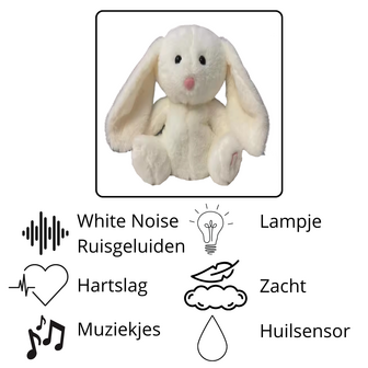 Hartslag Knuffel - Wit Konijn Knuffel - Rustgevend Knuffelkonijn - White Noise - Pluche - Muziekknuffel - Witte Ruis En Rood Li