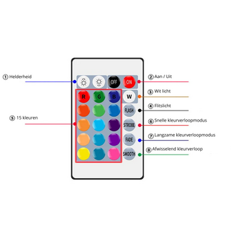  LED lamp 16 kleuren - RGB Lamp Met Afstandsbediening - Dimbare LED Lamp - Multicolor LED Verlichting, Sfeerverlichting - Neon 