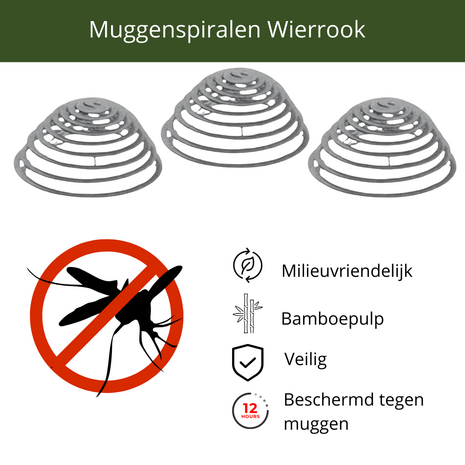 Anti Muggen Spiraal - Anti Muggen Wierook - Anti Muggen - Citronella - Muggen - 4 Stuks