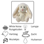 Hartslag Knuffel - Wit Konijn Knuffel - Rustgevend Knuffelkonijn - White Noise - Pluche - Muziekknuffel - Witte Ruis En Rood Licht - Huilsensor - Heartbeat Geluiden - Baarmoeder Geluiden